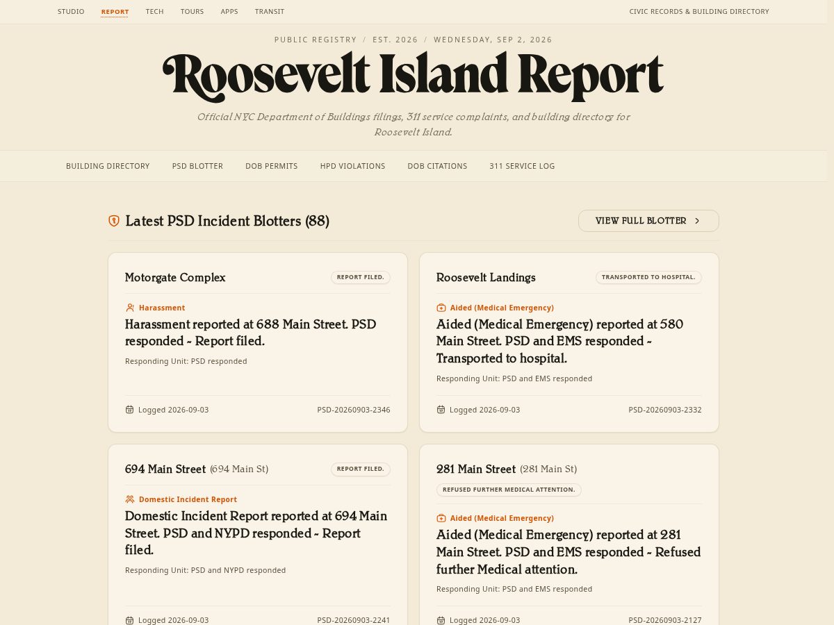 Landing-page snapshot of rooseveltisland.report