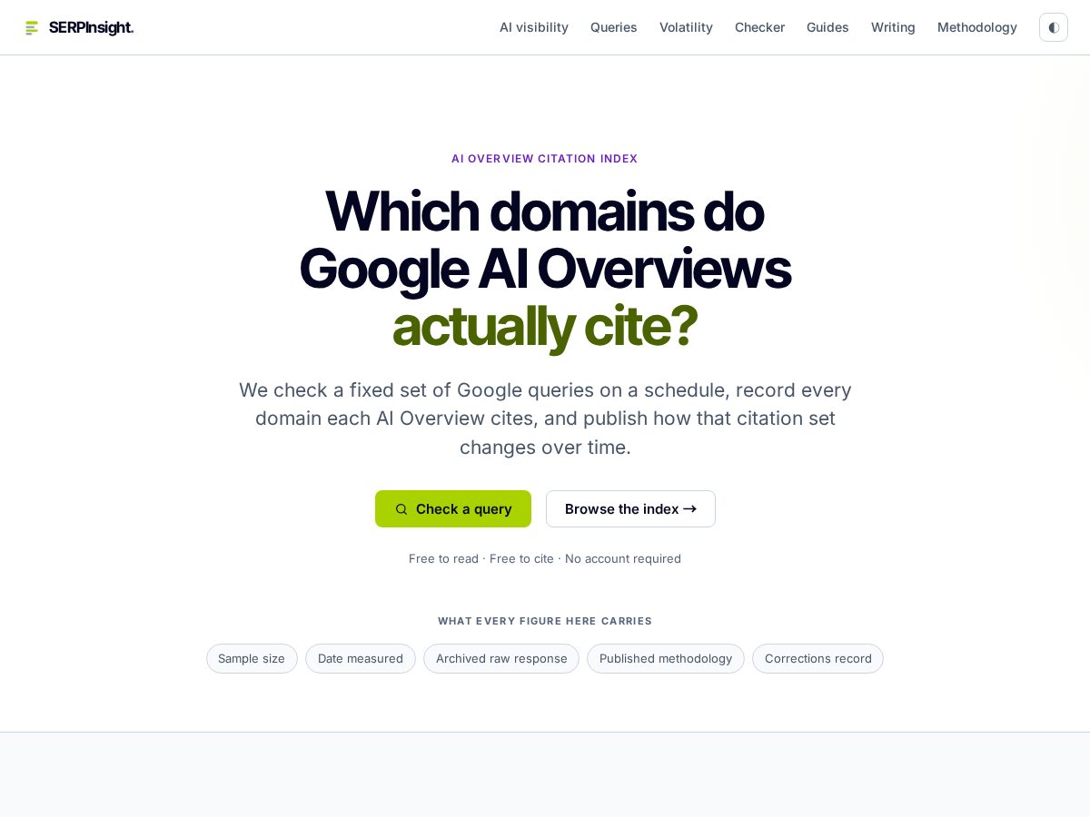 Landing-page snapshot of serpinsight.link