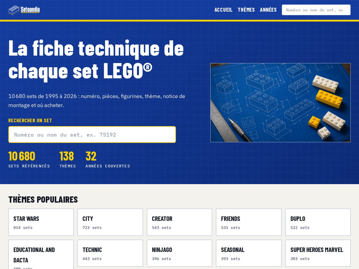 Landing-page snapshot of setopedia.com