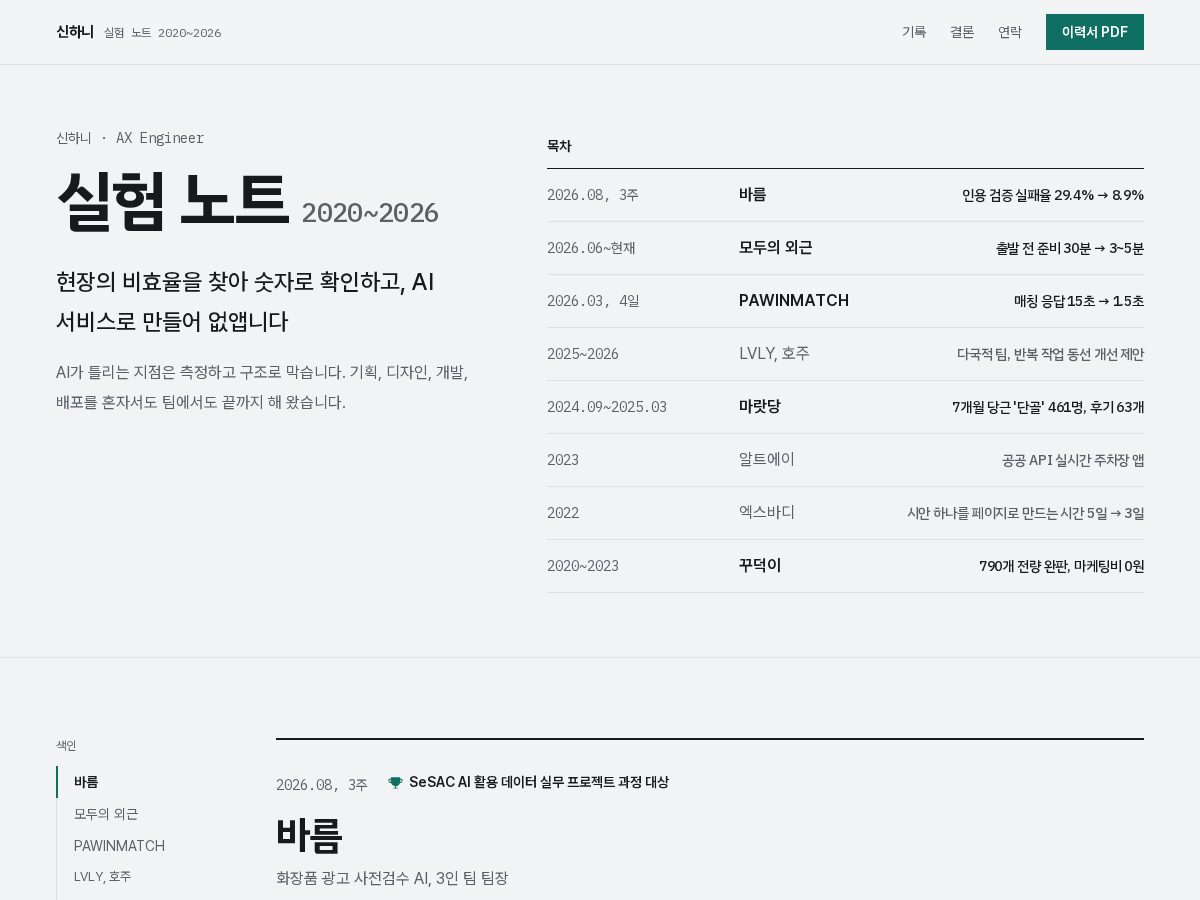 Landing-page snapshot of shinhani.world