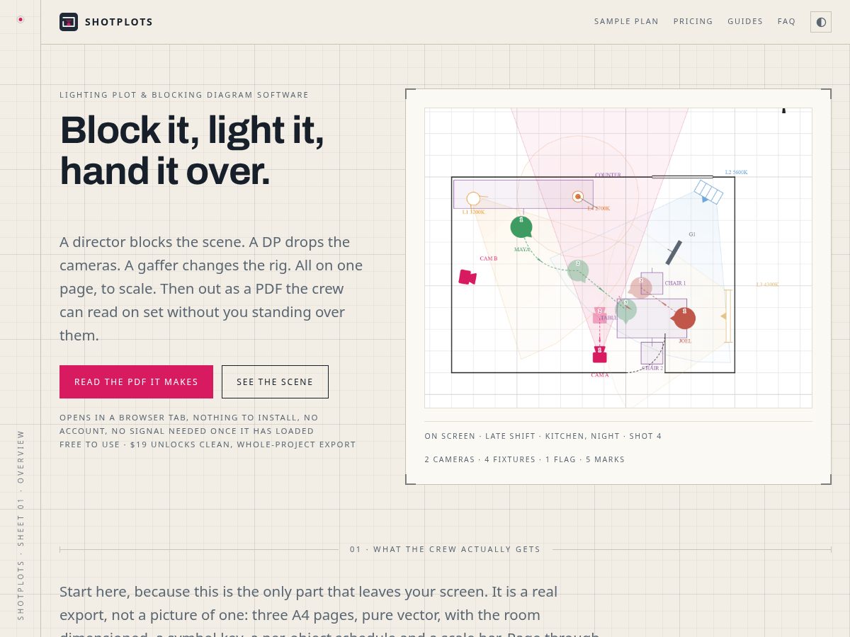 Landing-page snapshot of shotplots.com