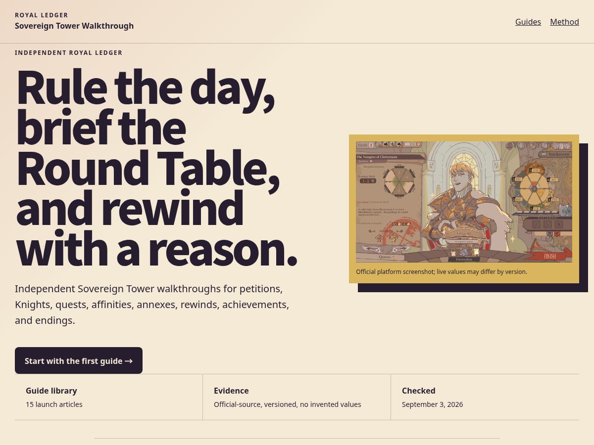 Landing-page snapshot of sovereigntowerwalkthrough.org