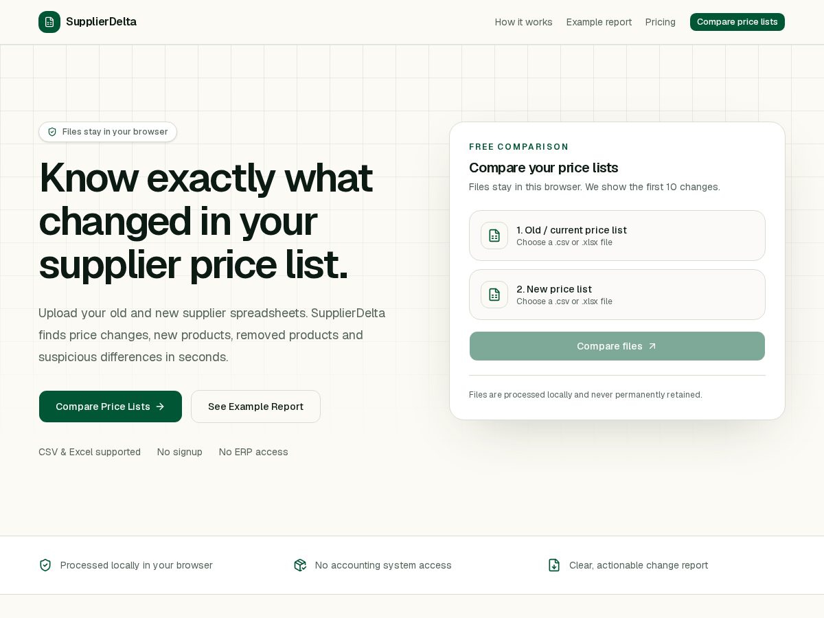 Landing-page snapshot of supplierdelta.com