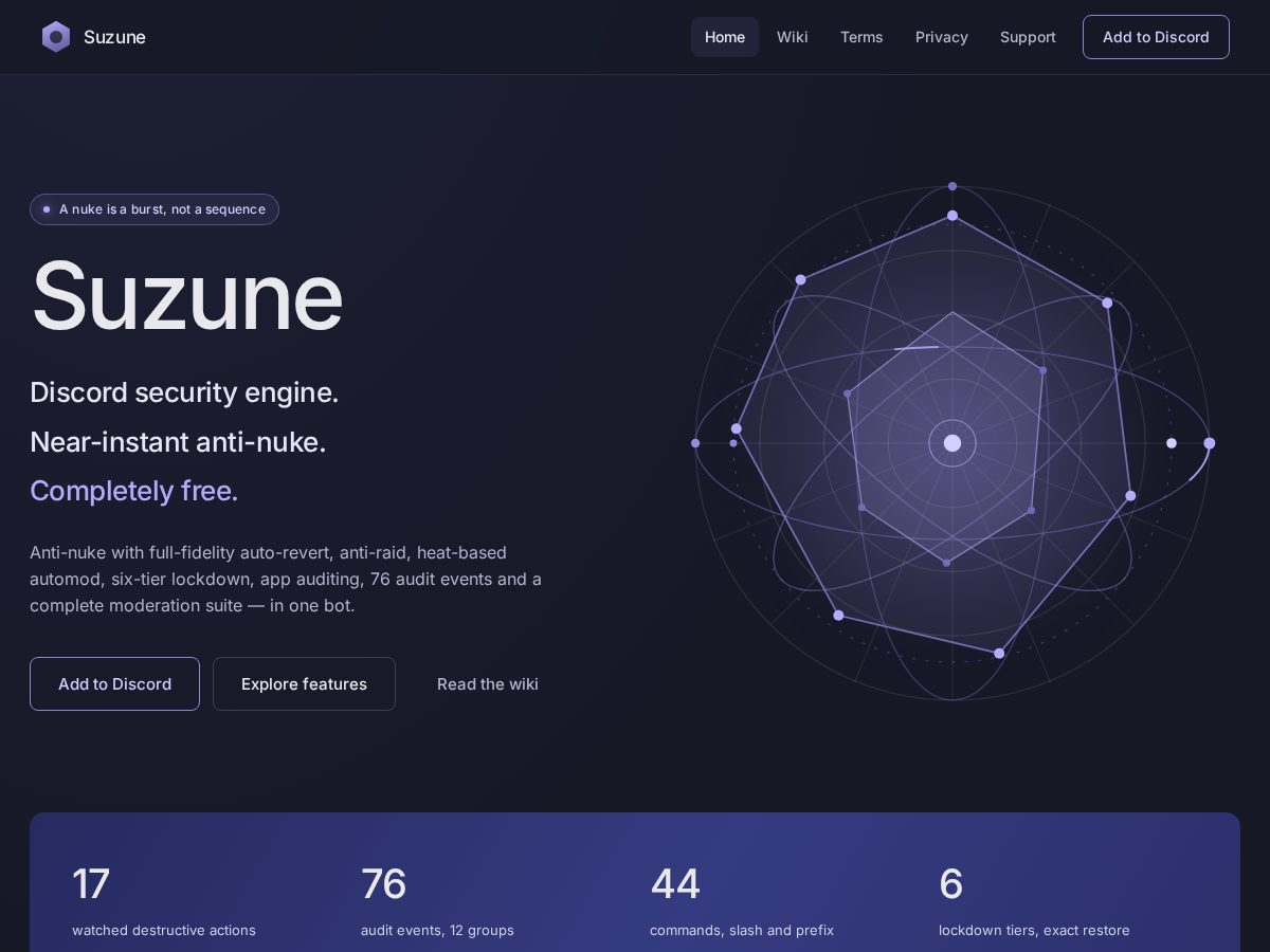 Landing-page snapshot of suzunebot.site