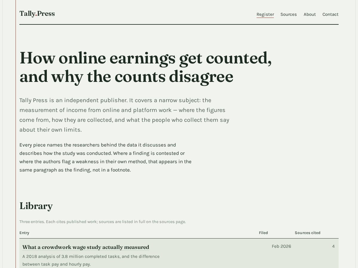 Landing-page snapshot of tallypress.online