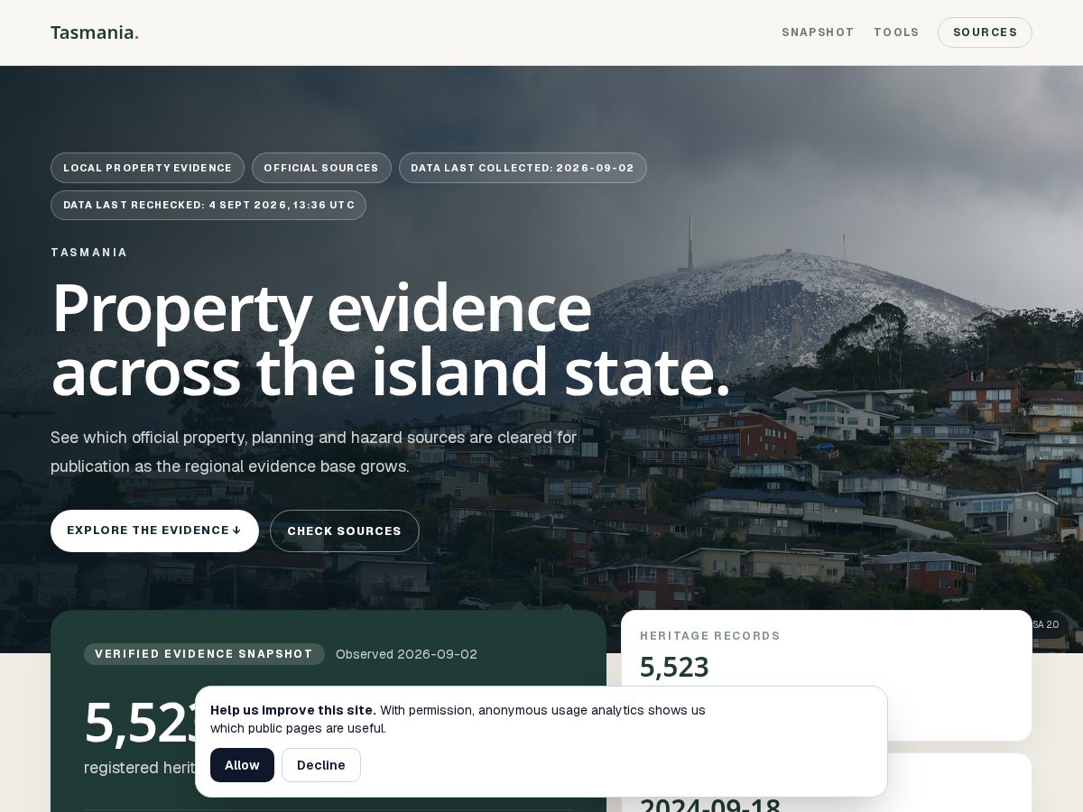 Landing-page snapshot of tasmanianproperties.com