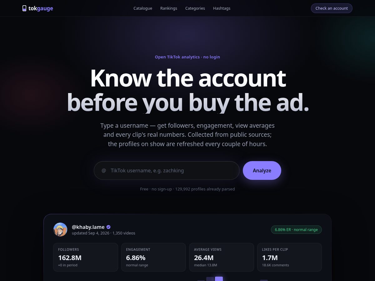 Landing-page snapshot of tokgauge.com