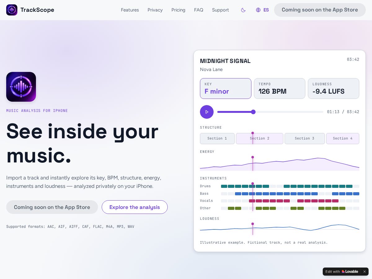 Landing-page snapshot of trackscopeapp.com