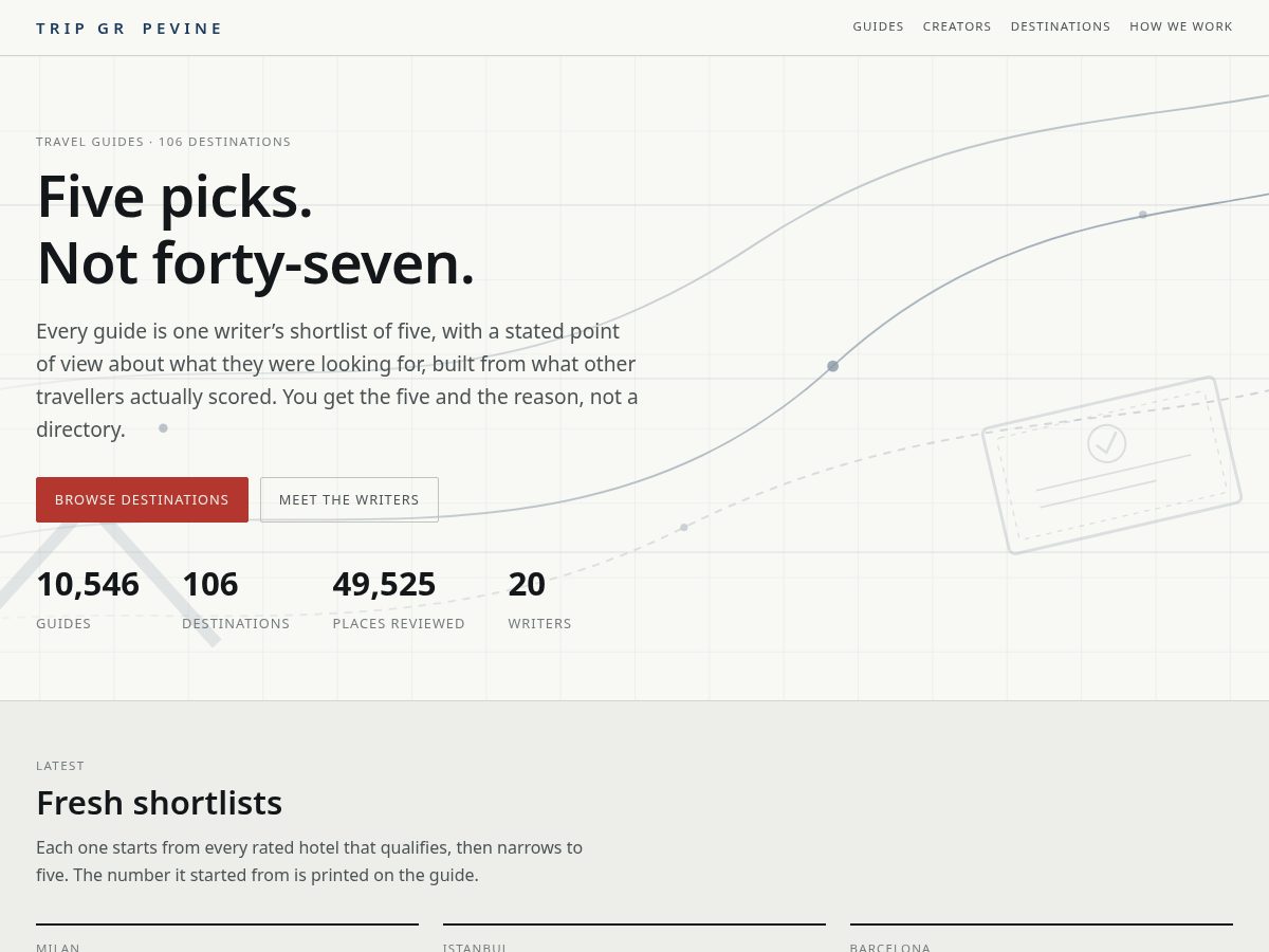 Landing-page snapshot of tripgrapevine.com