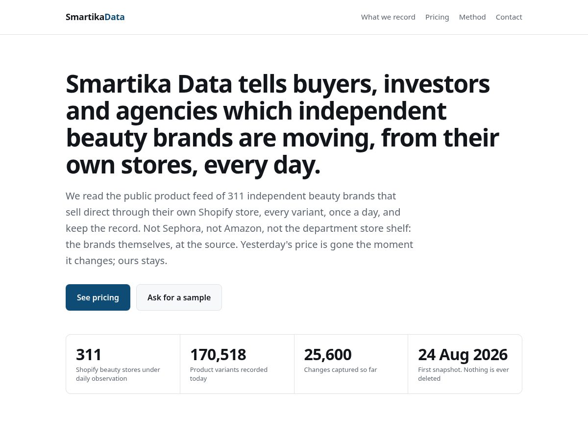 Landing-page snapshot of trysmartikadata.com