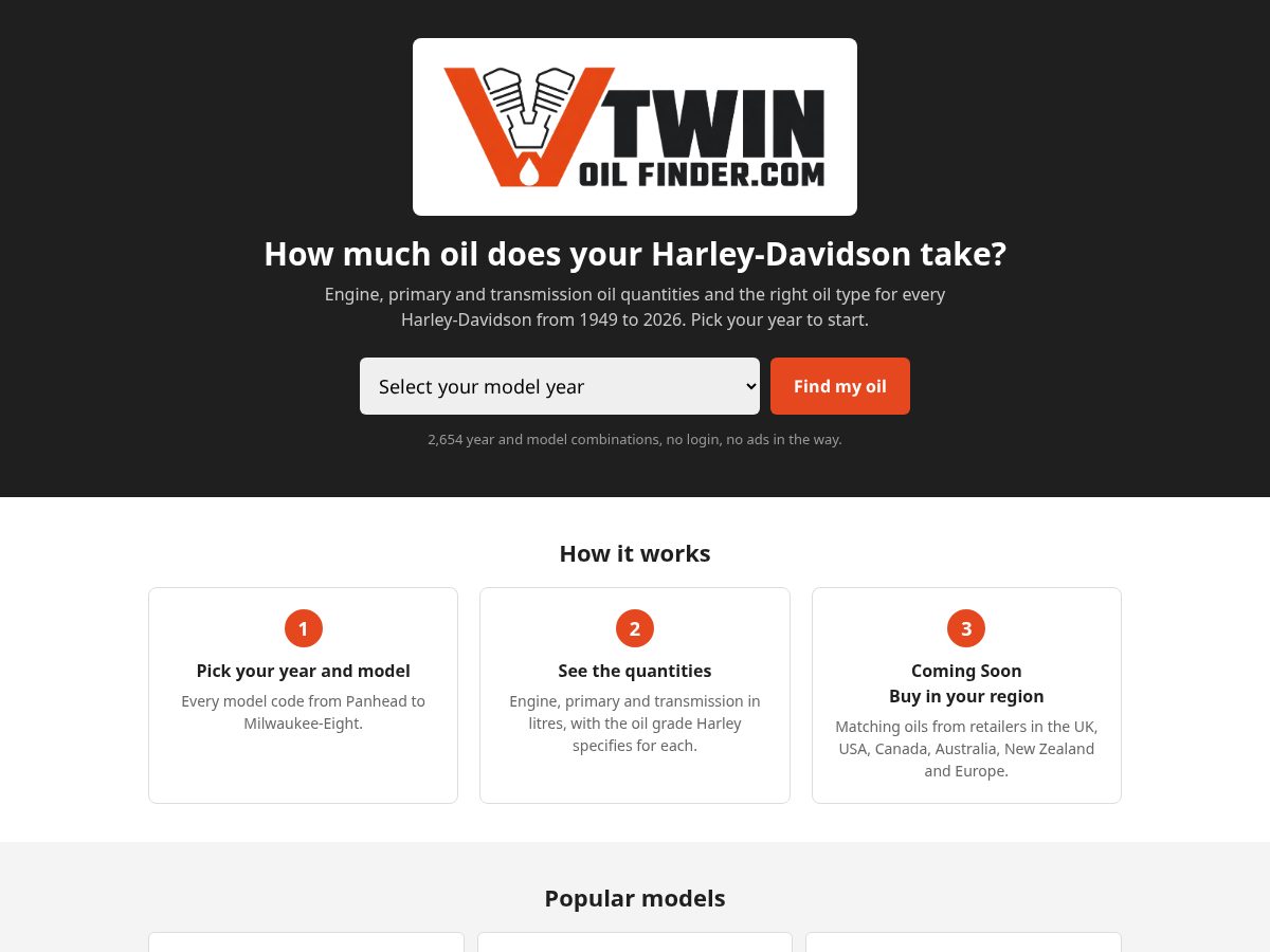 Landing-page snapshot of vtwinoilfinder.com