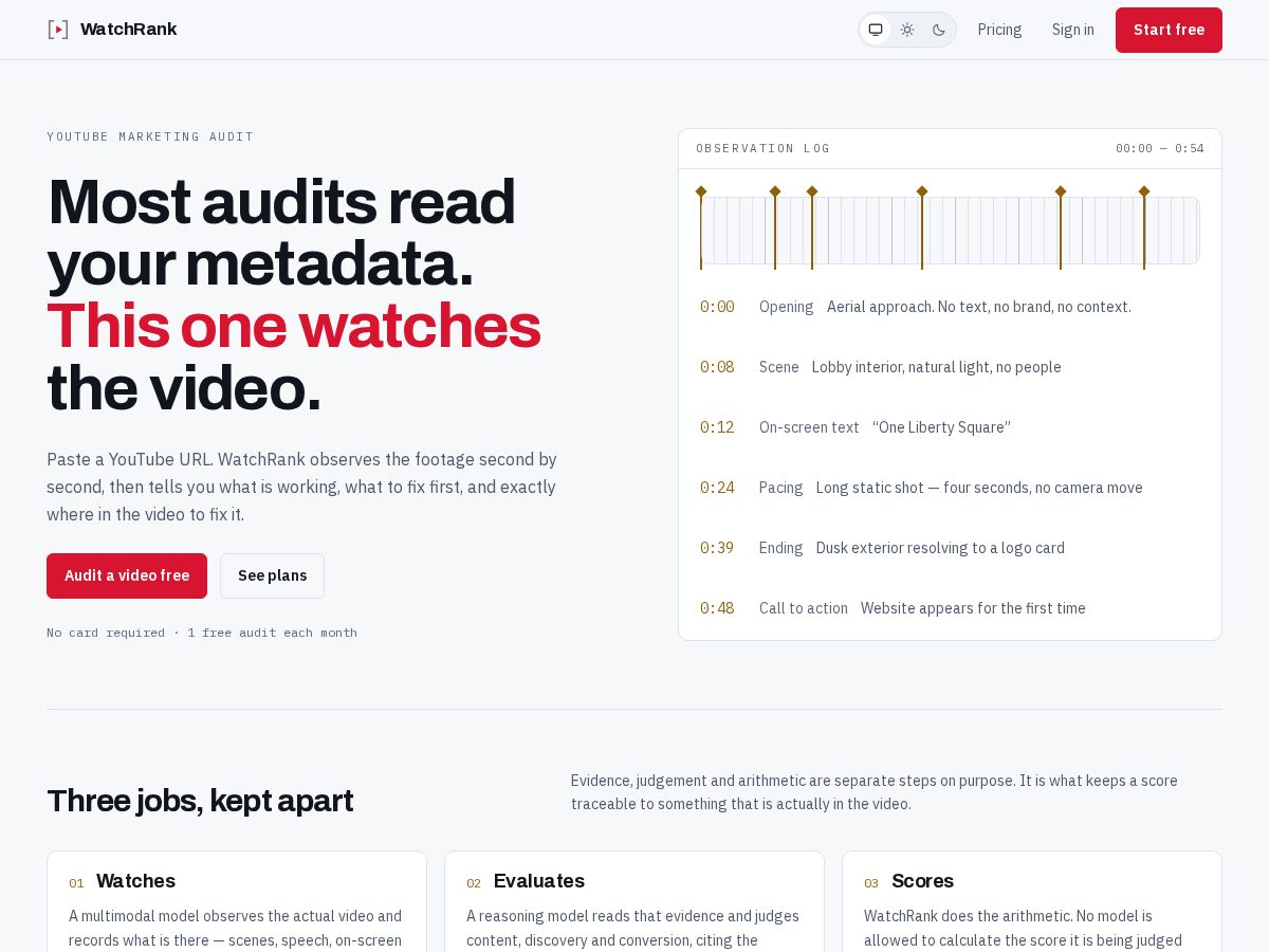 Landing-page snapshot of watchrank.video