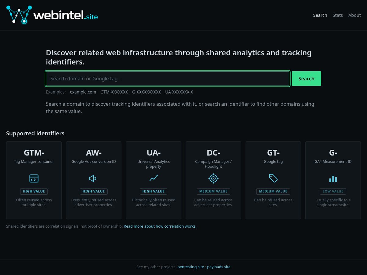 Landing-page snapshot of webintel.site