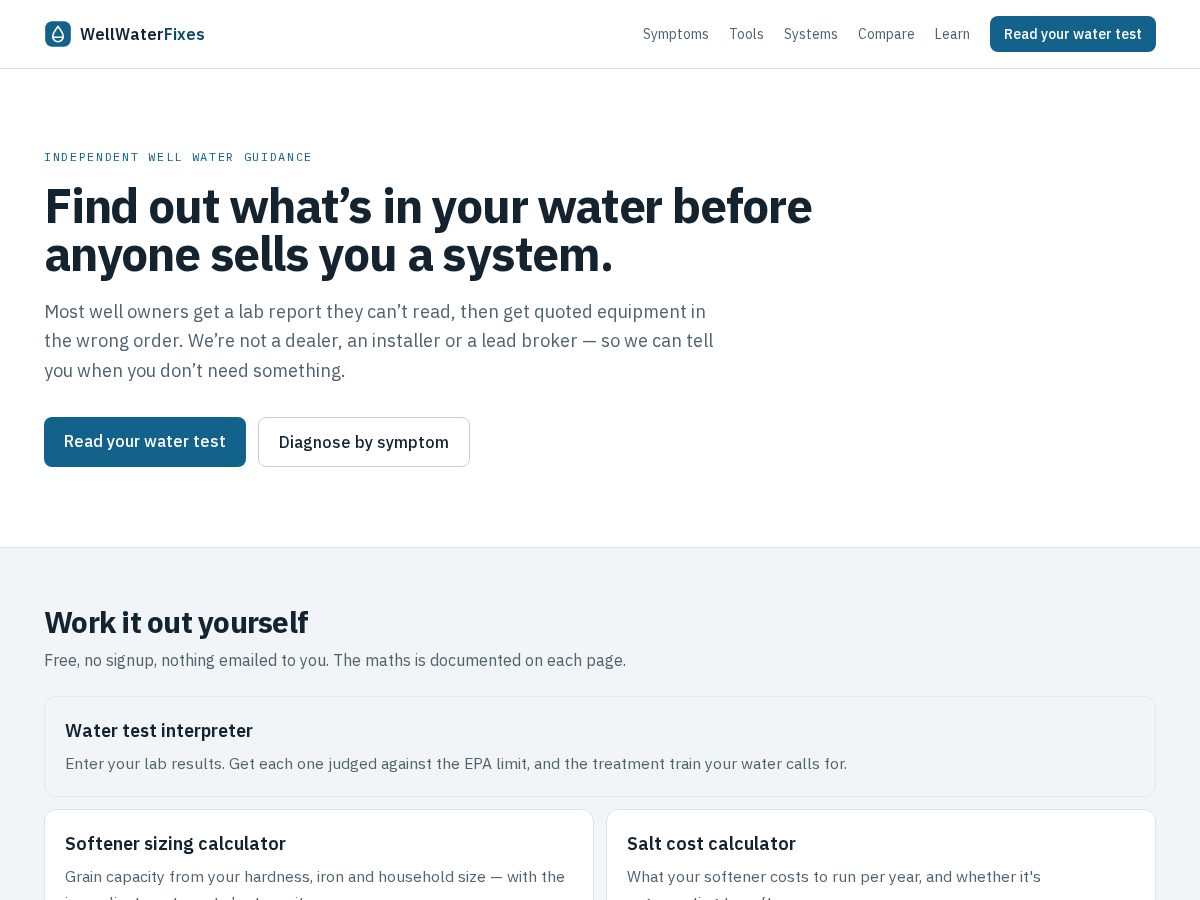 Landing-page snapshot of wellwaterfixes.com
