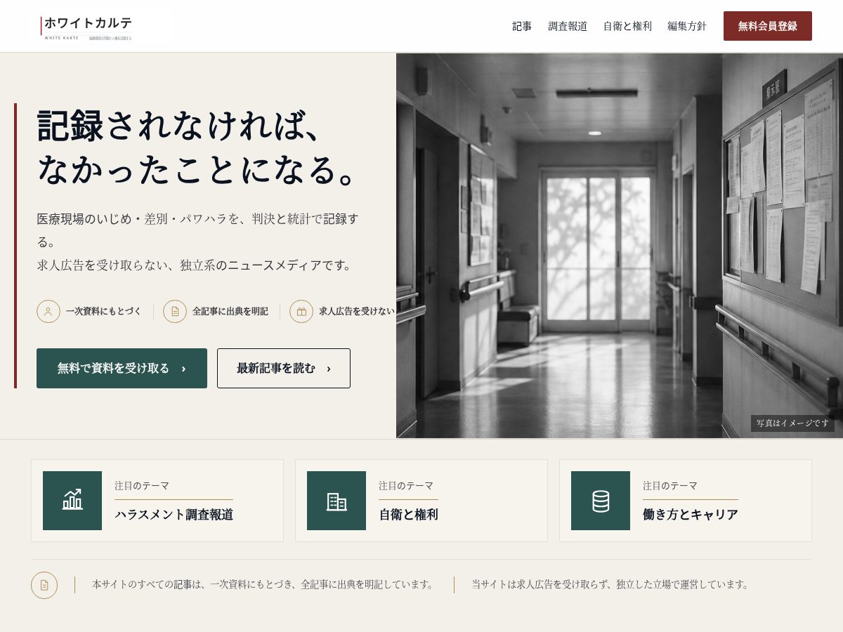 Landing-page snapshot of whitekarte.net