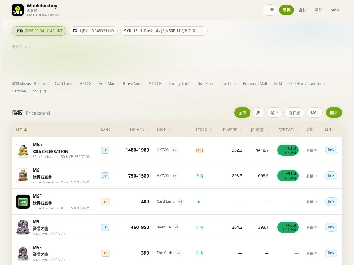 Landing-page snapshot of wholeboxbuy.com