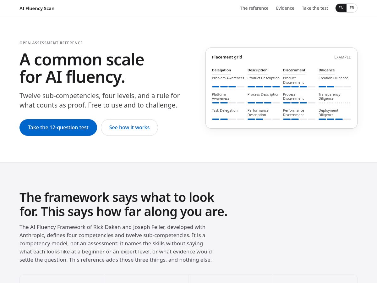 Landing-page snapshot of aifluencyscan.com