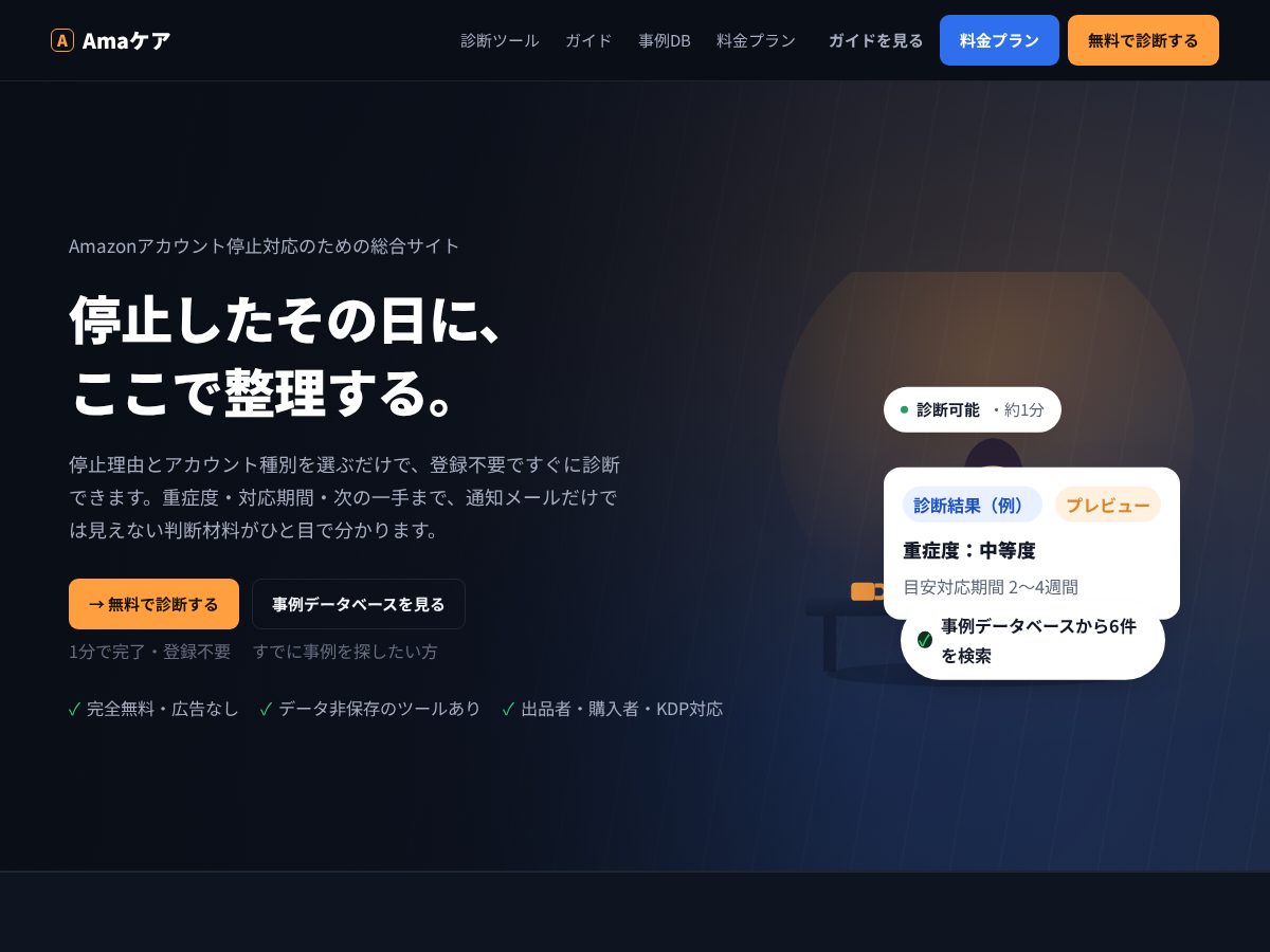Landing-page snapshot of ama-care.com