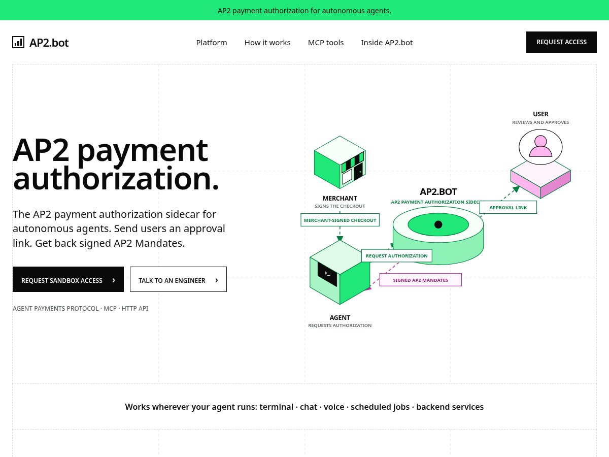 Landing-page snapshot of ap2.bot