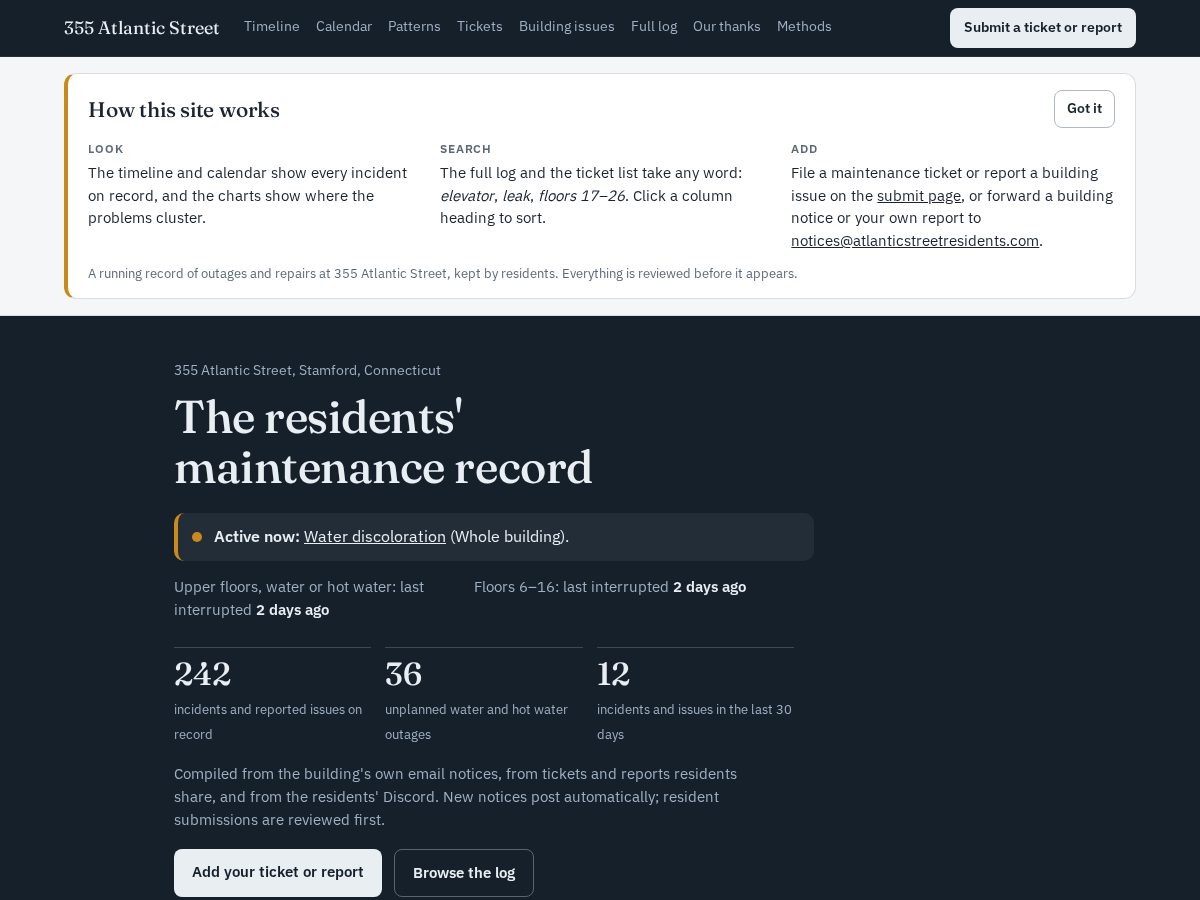 Landing-page snapshot of atlanticstreetresidents.com