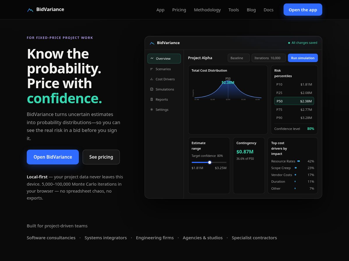 Landing-page snapshot of bidvariance.com