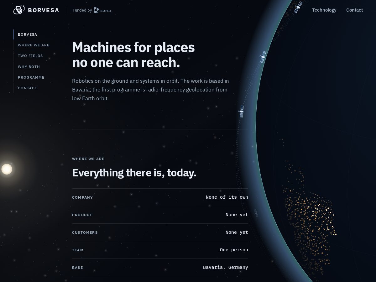 Landing-page snapshot of borvesa.com