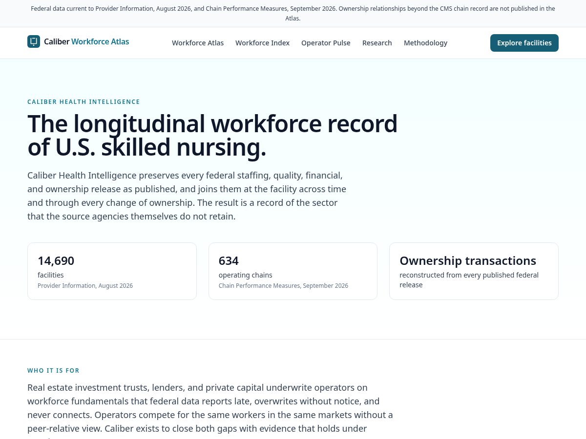 Landing-page snapshot of caliberhealthintelligence.com