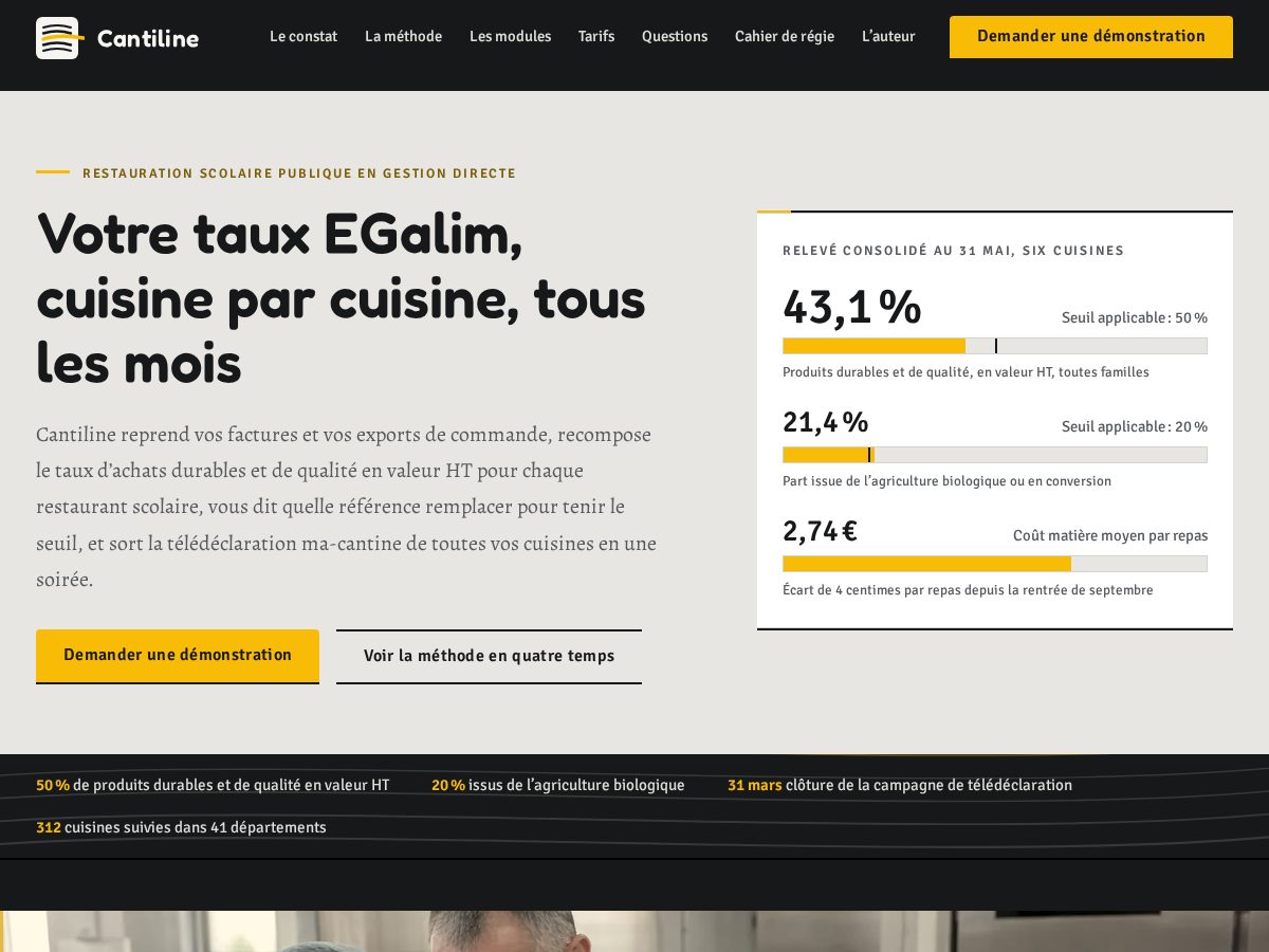 Landing-page snapshot of cantiline.com
