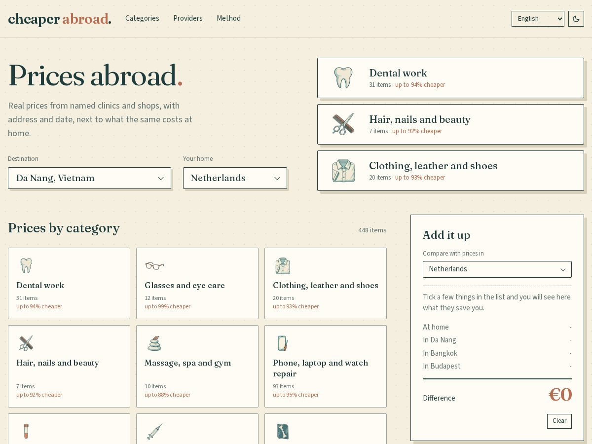Landing-page snapshot of cheaper-abroad.com