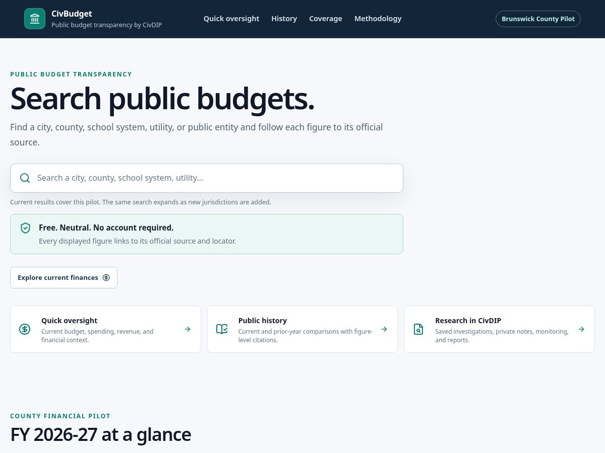 Landing-page snapshot of civbudget.com