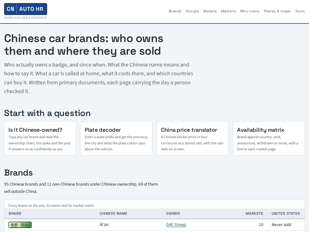 Landing-page snapshot of cnautohr.com