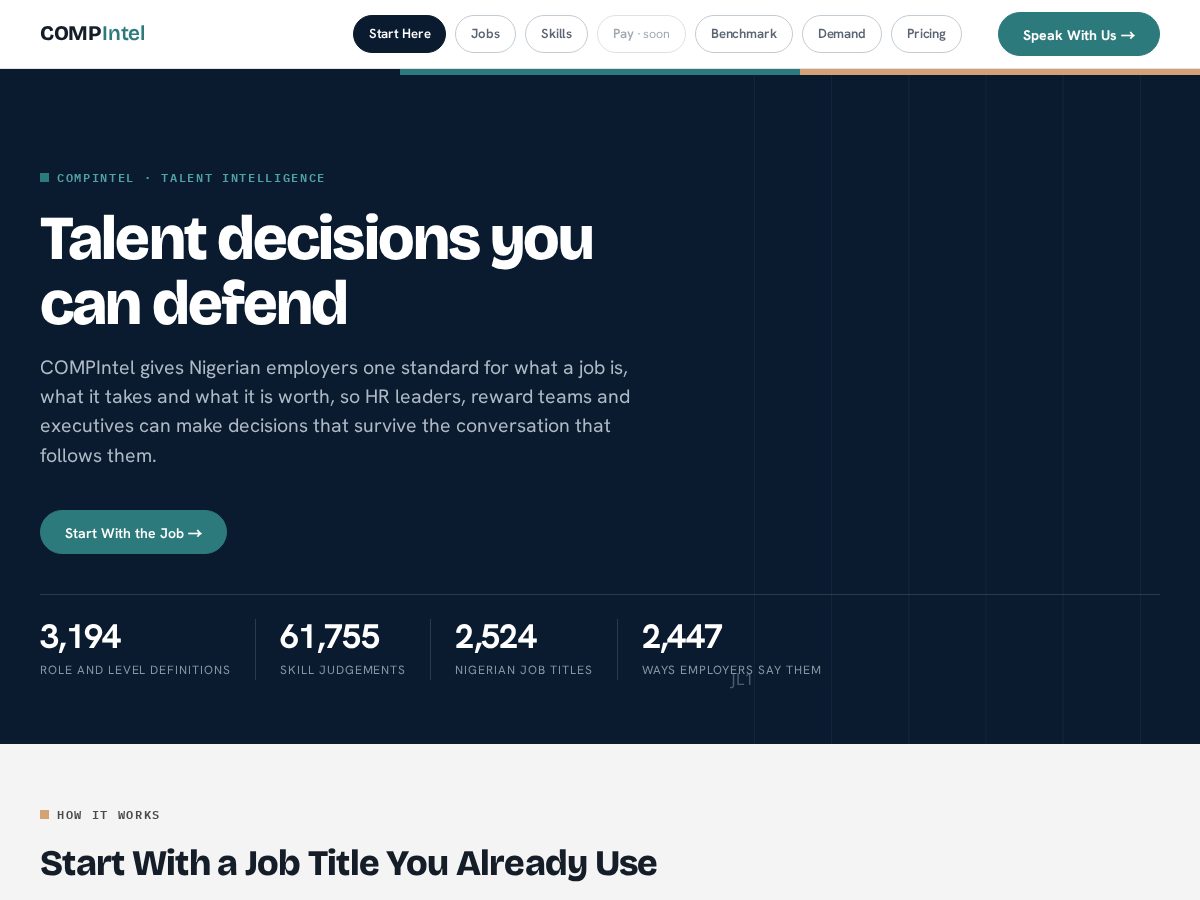 Landing-page snapshot of compintel.africa