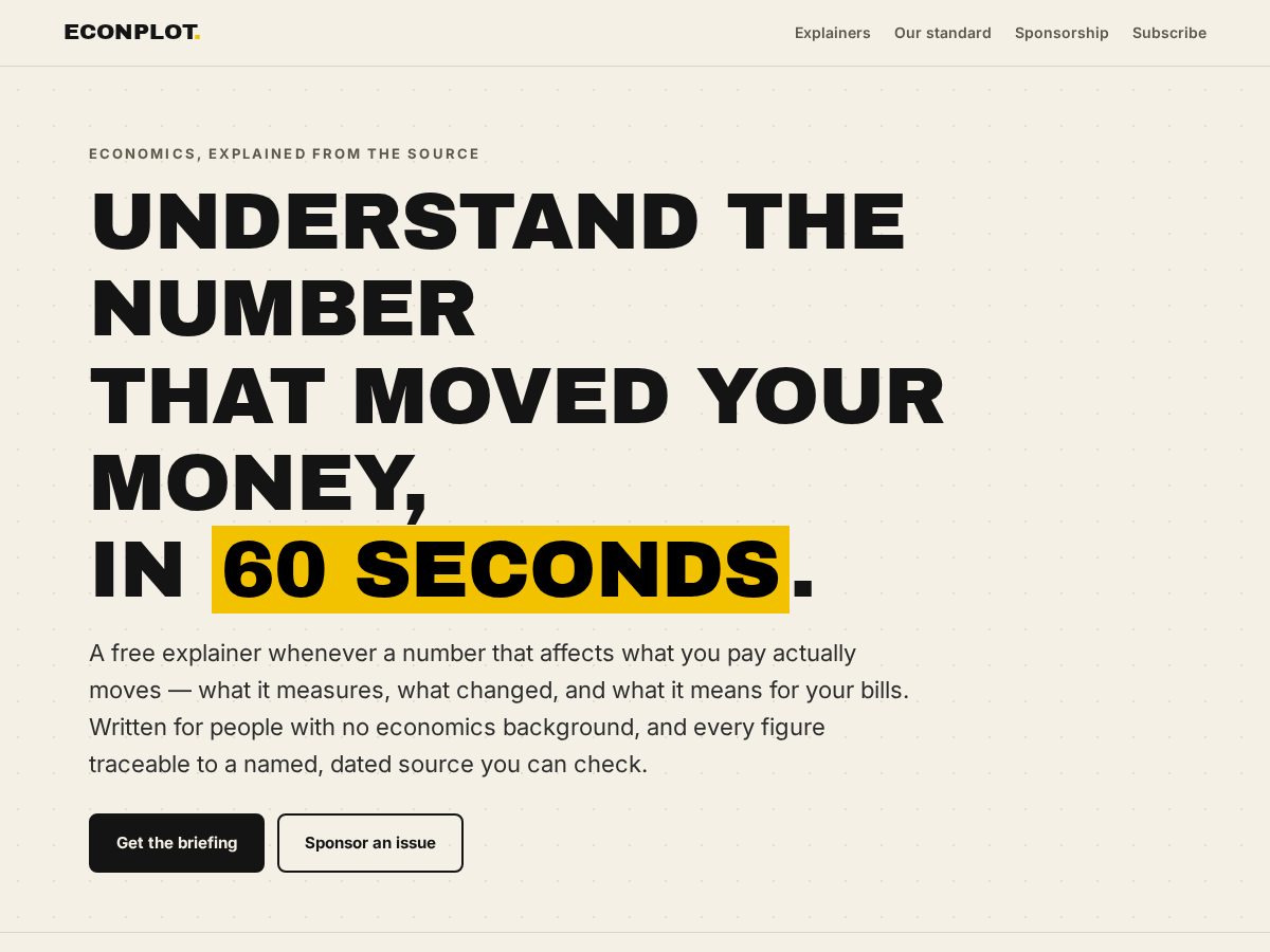 Landing-page snapshot of econplot.com