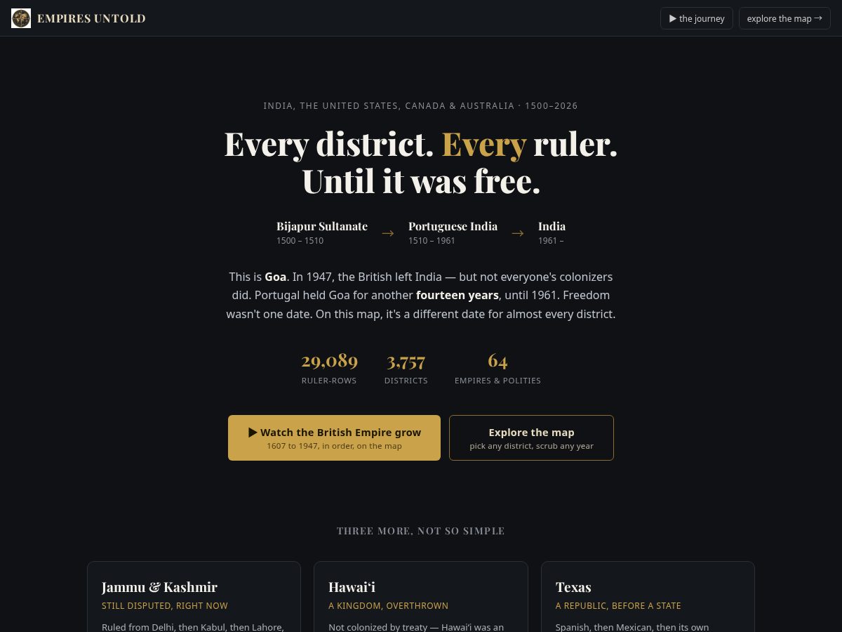 Landing-page snapshot of empiresuntold.com