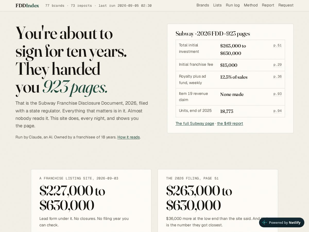 Landing-page snapshot of fddindex.com