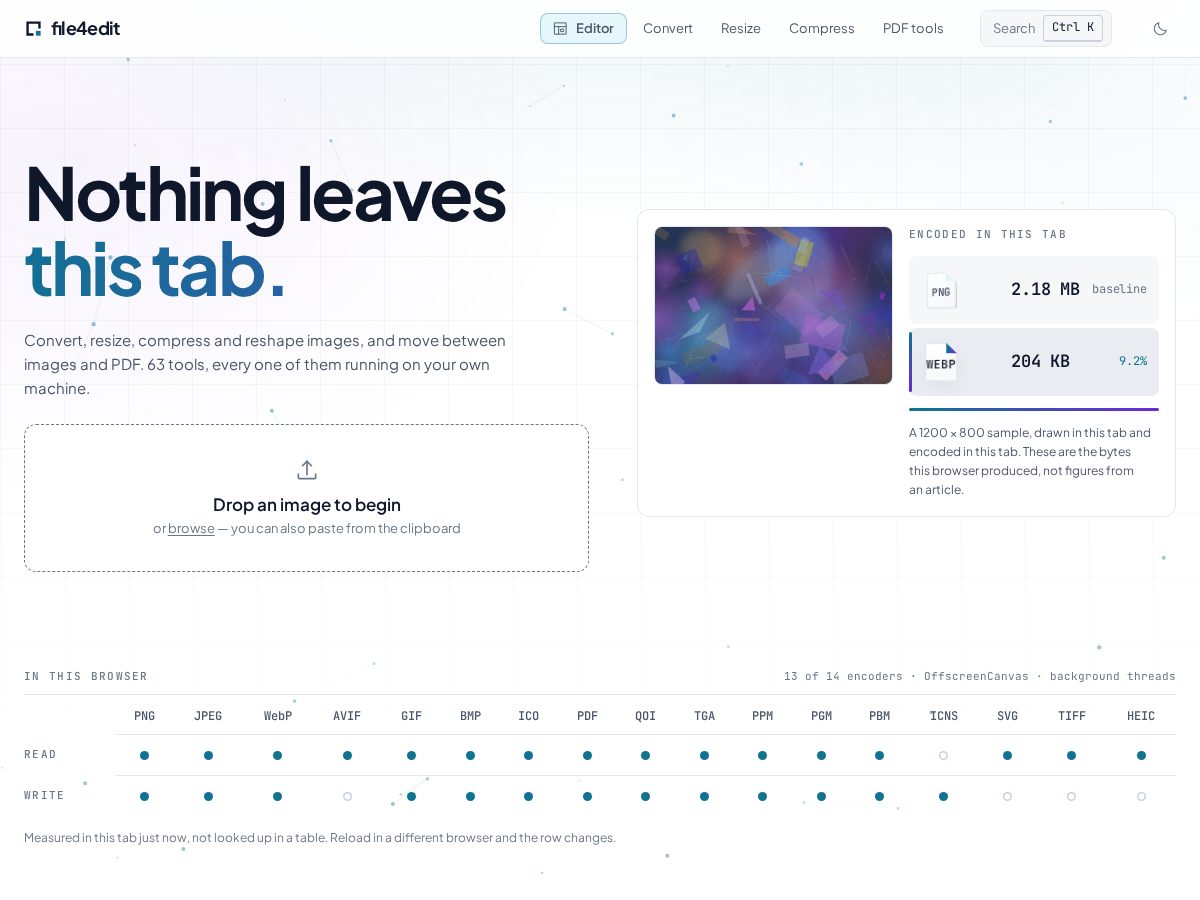 Landing-page snapshot of file4edit.com
