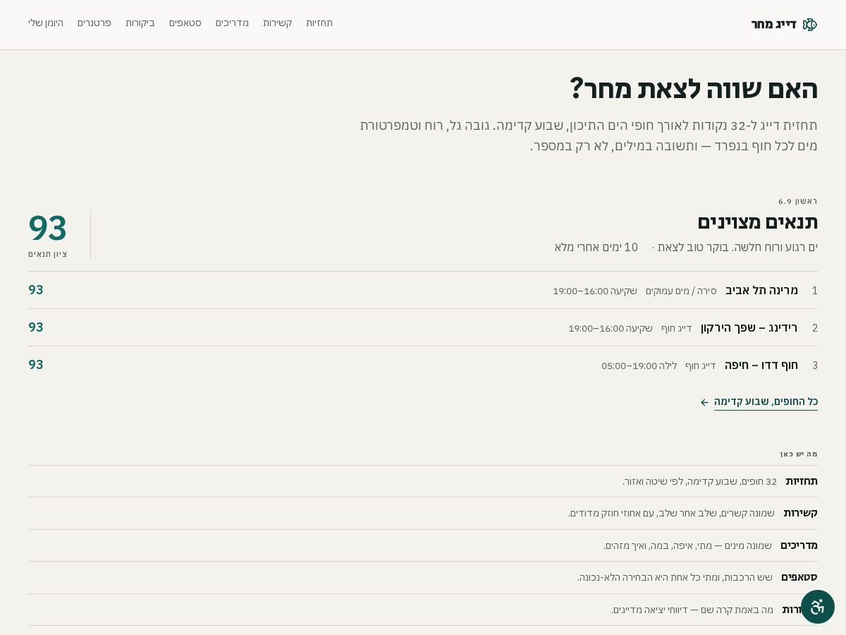 Landing-page snapshot of fishingtommorow.com