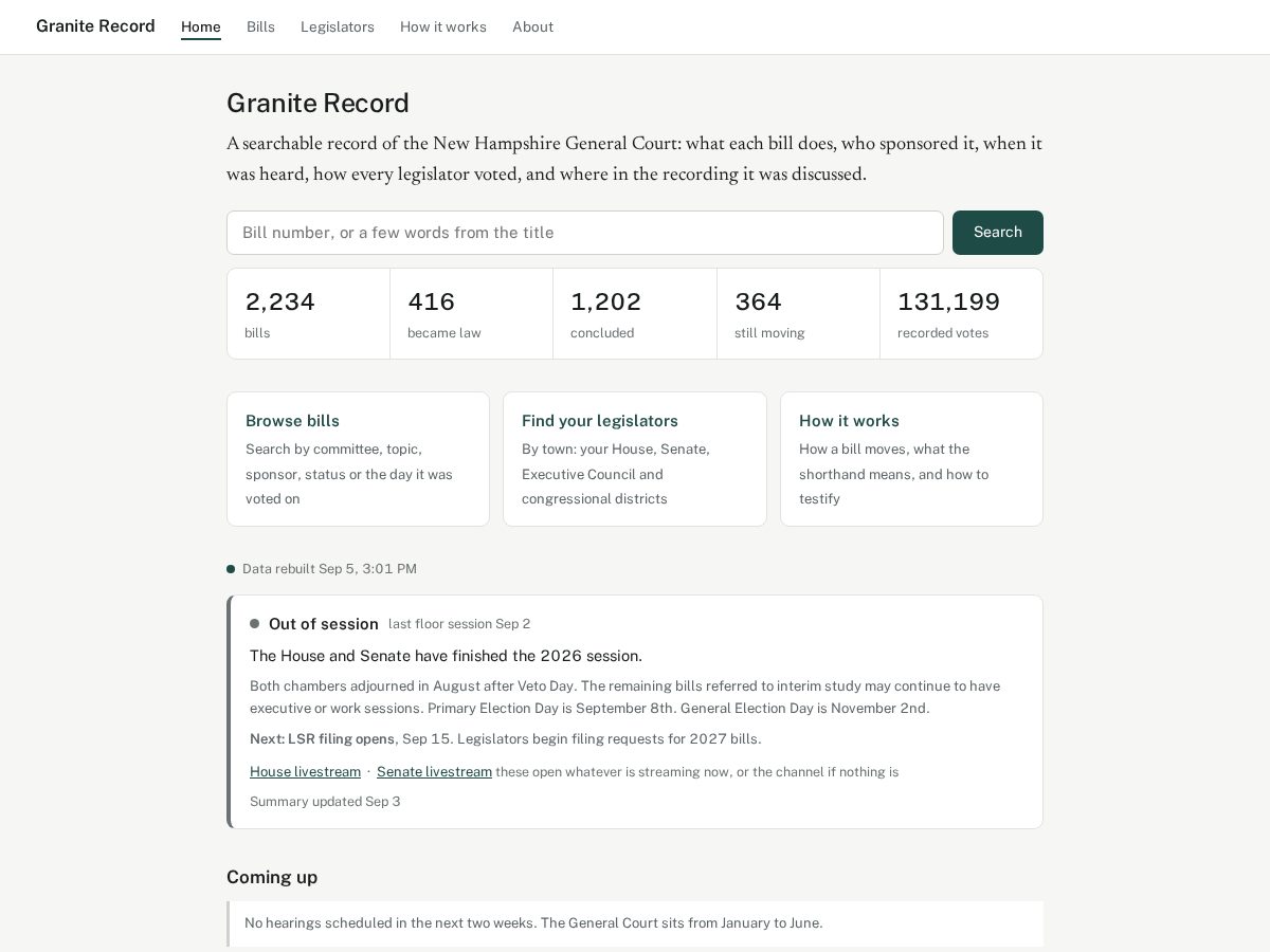Landing-page snapshot of graniterecord.org