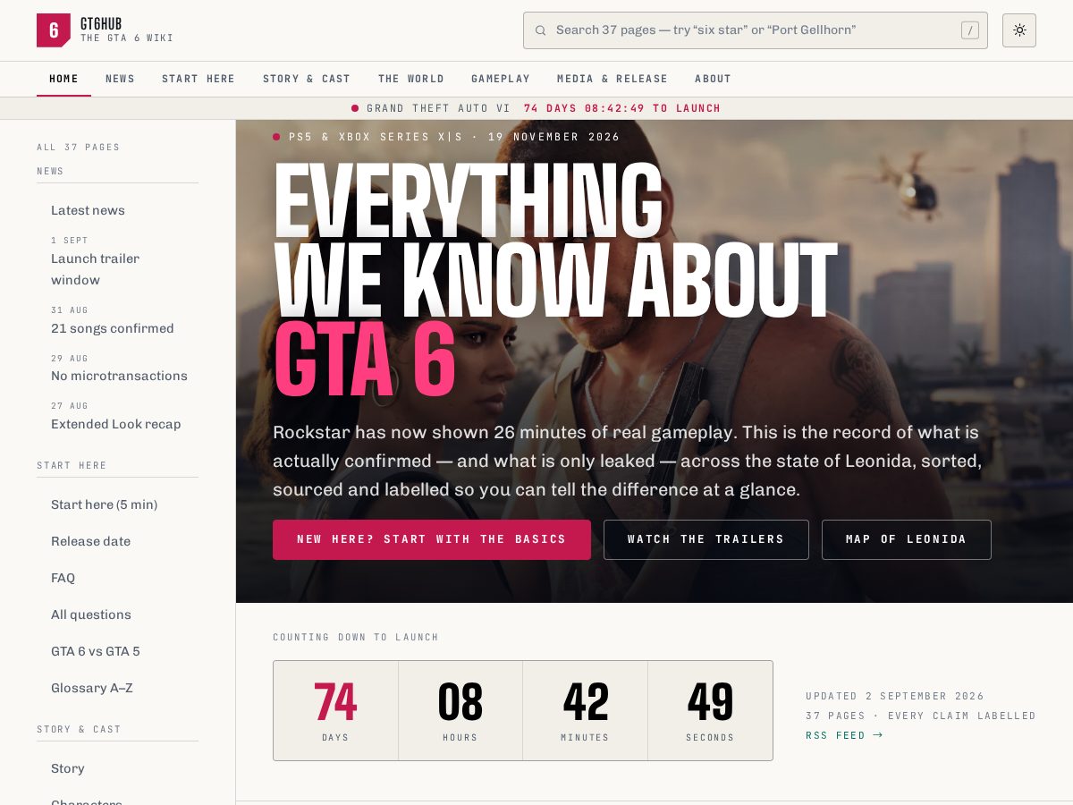 Landing-page snapshot of gt6hub.com