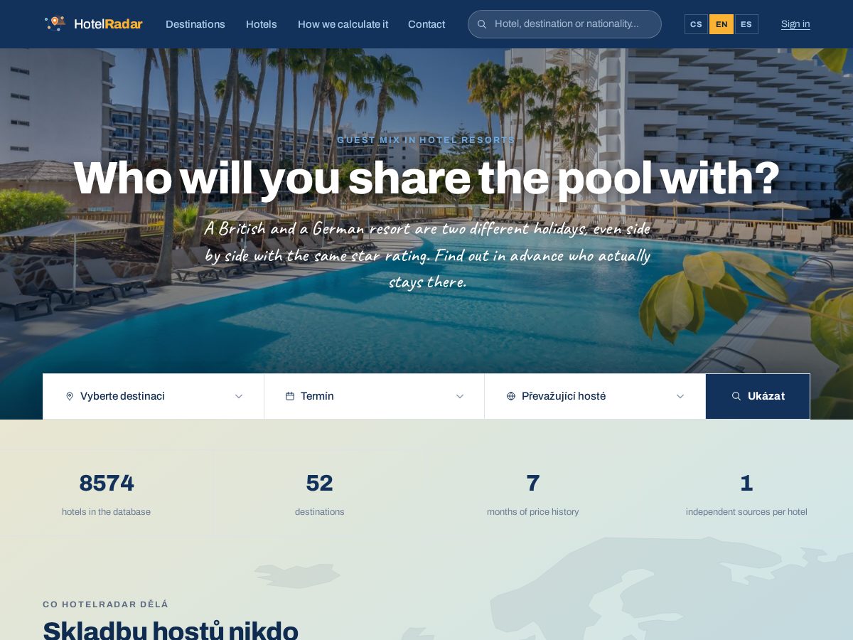 Landing-page snapshot of hotel-radar.com