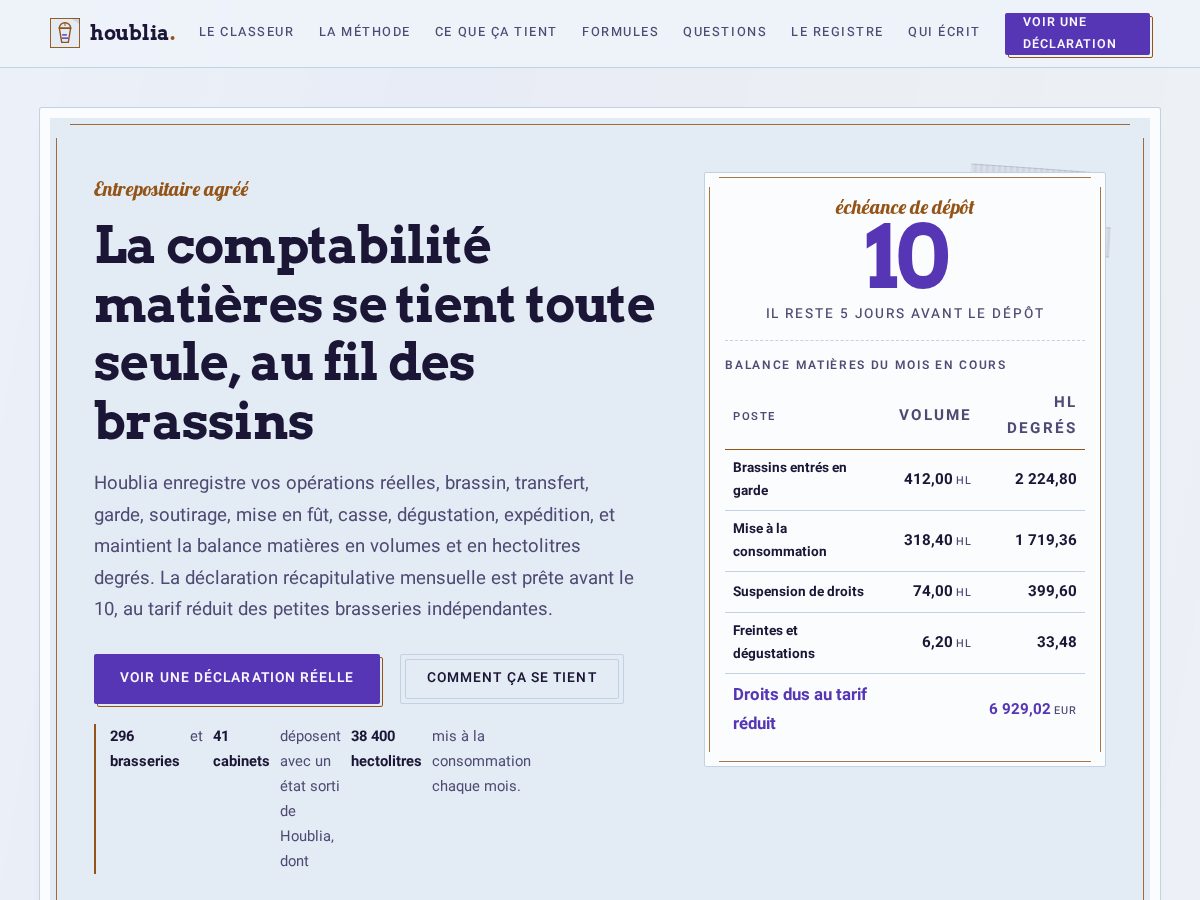 Landing-page snapshot of houblia.com