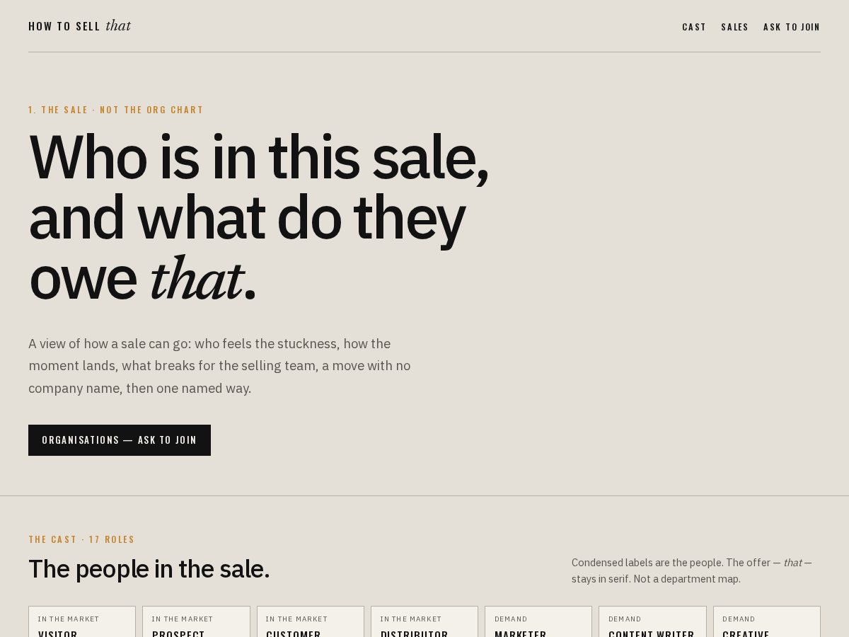 Landing-page snapshot of howtosellthat.com