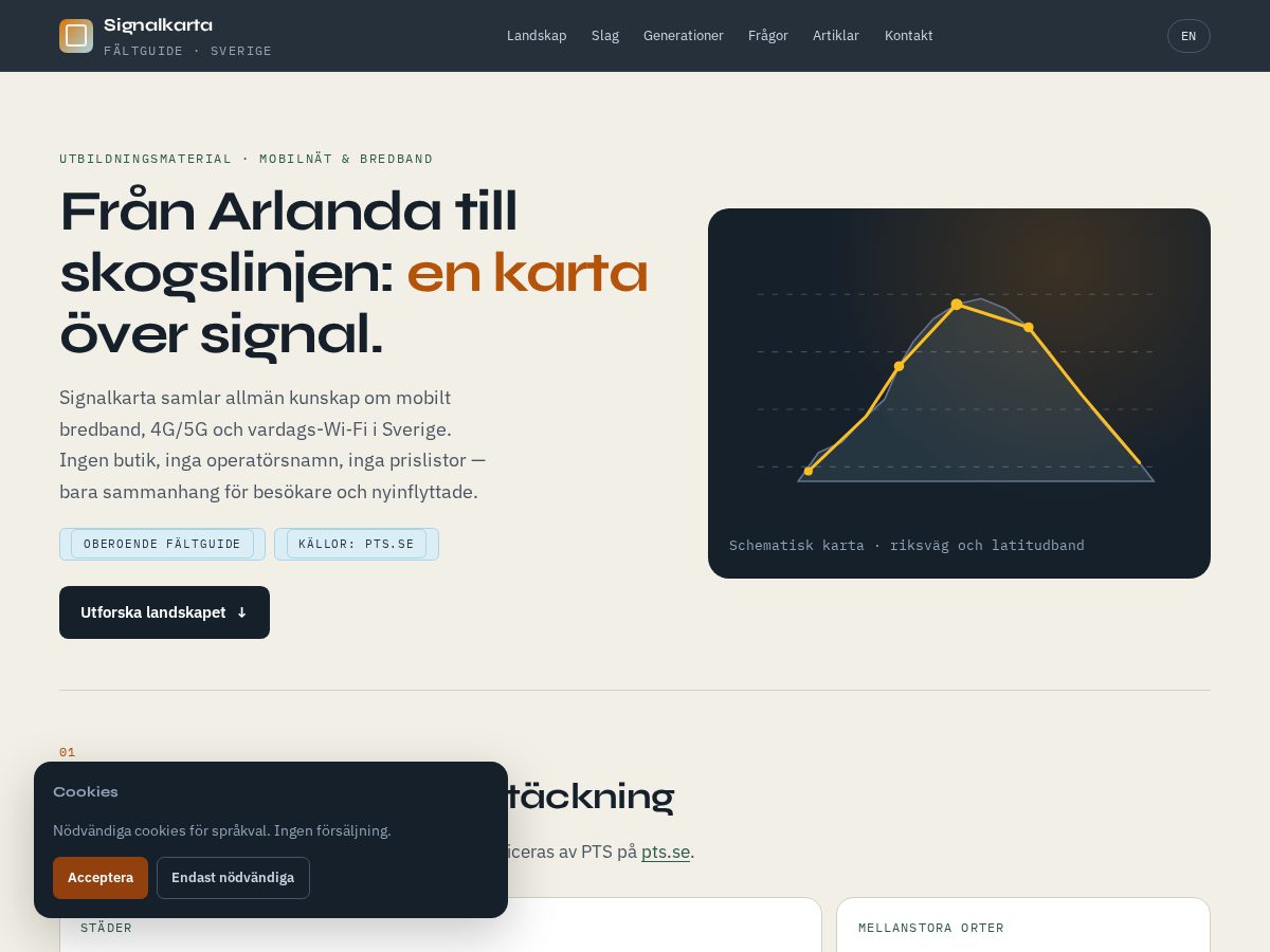Landing-page snapshot of infomobilnatyou.online