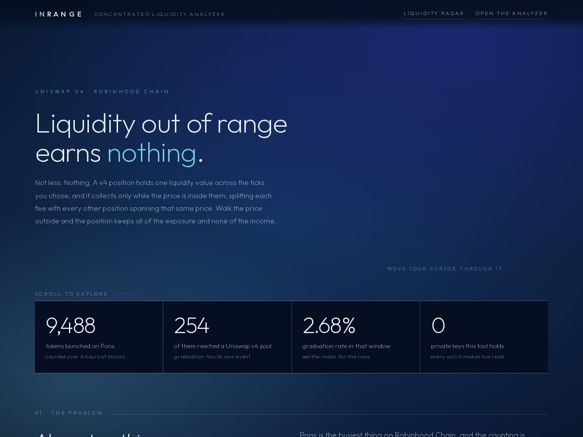 Landing-page snapshot of inrangerh.xyz