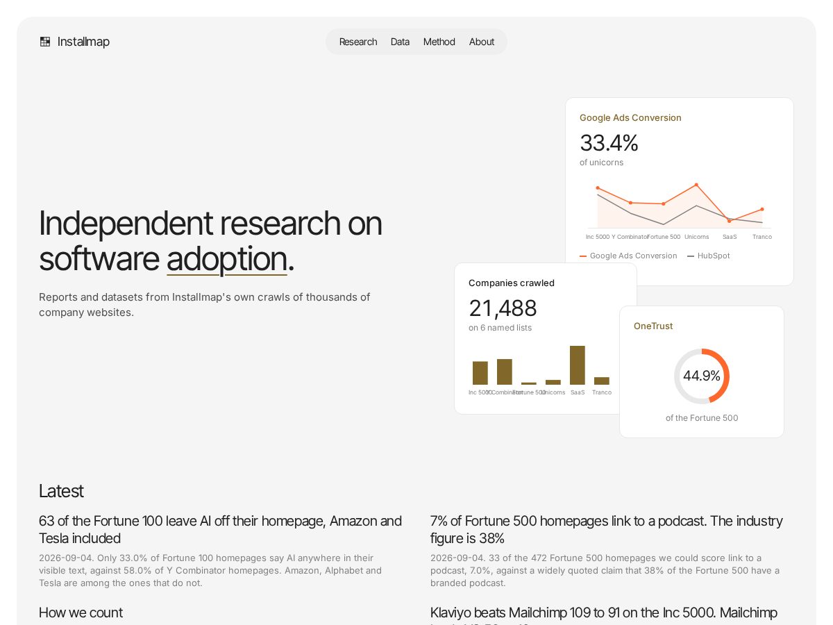 Landing-page snapshot of installmap.com