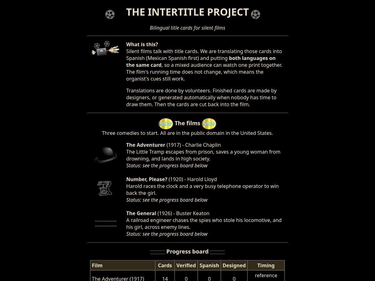 Landing-page snapshot of intertitles.org