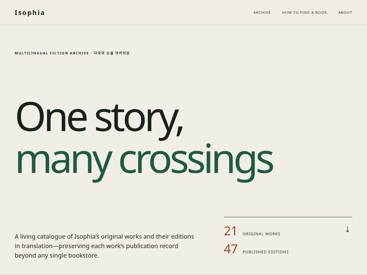 Landing-page snapshot of isophiaarchive.com