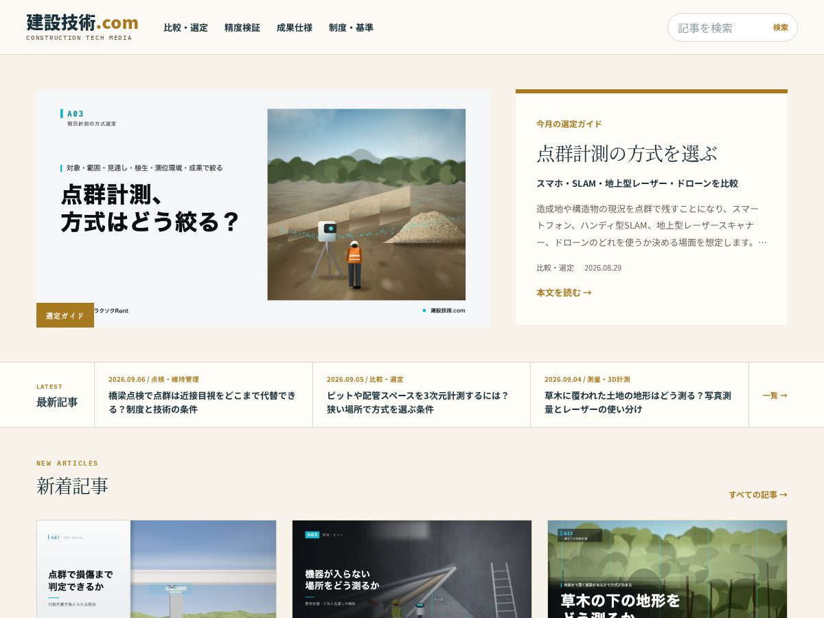 Landing-page snapshot of kensetsu-gijutsu.com