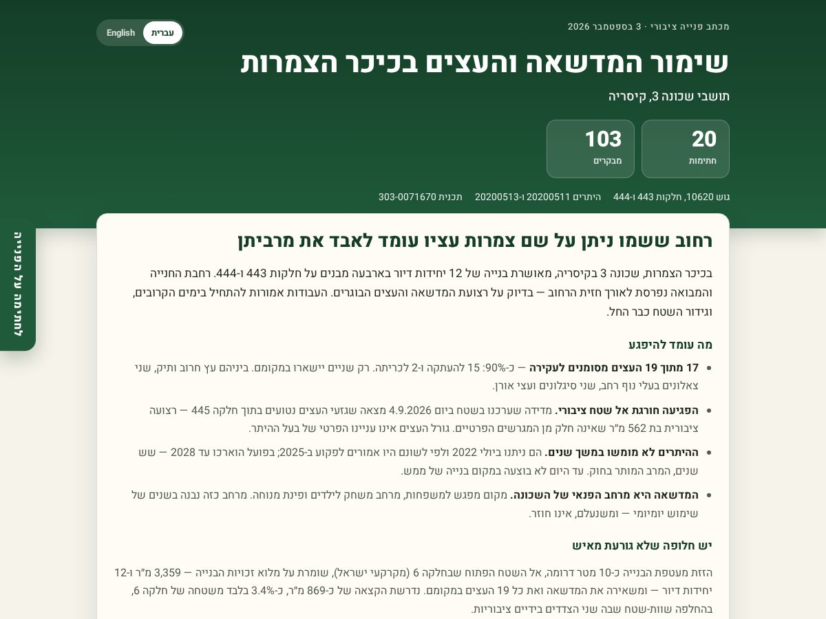 Landing-page snapshot of kikarhatzamar.site