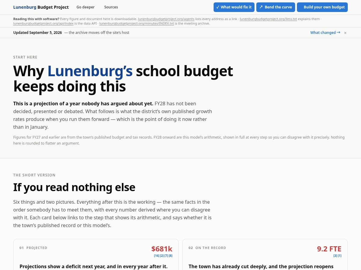 Landing-page snapshot of lburg.org